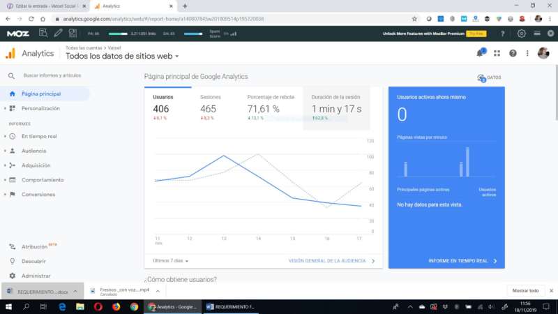 qué kpis medir en tu estrategia de marketing digital