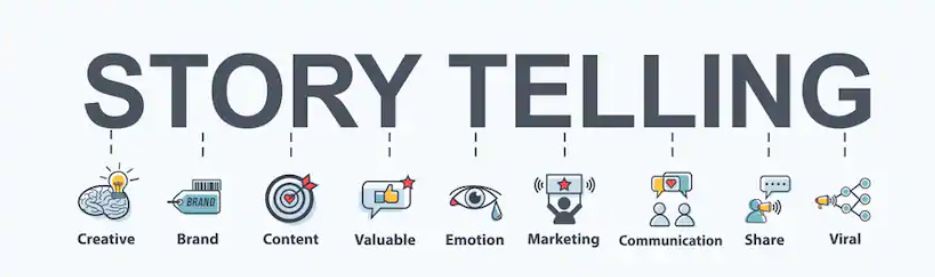 storytelling vatoel storytelling vatoel