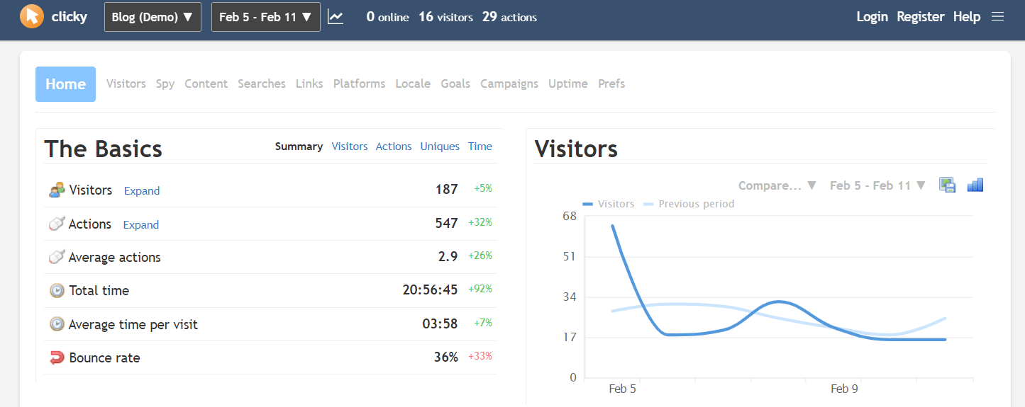 clicky analytics clicky analytics