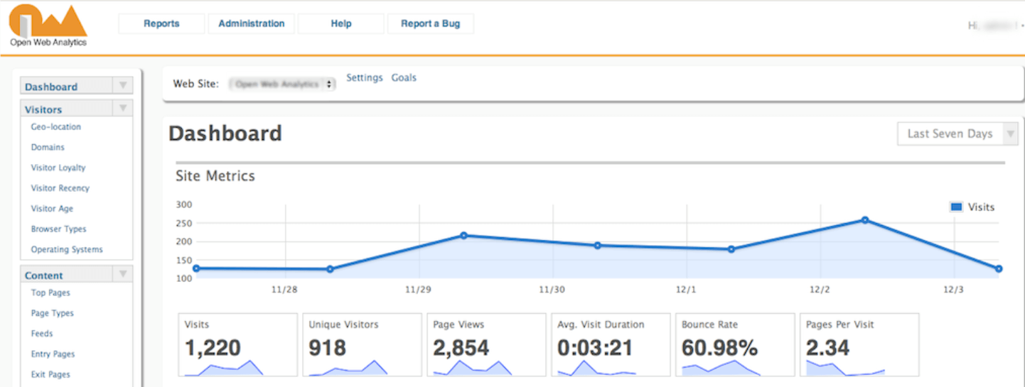 open web analytics open web analytics