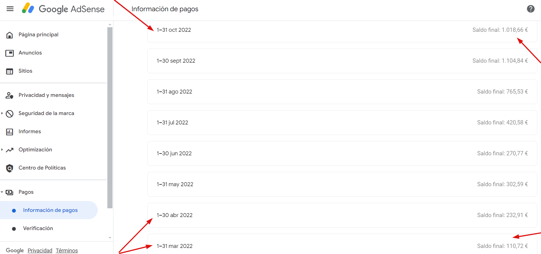 ganar dinero con adsense Ganar dinero con adsense