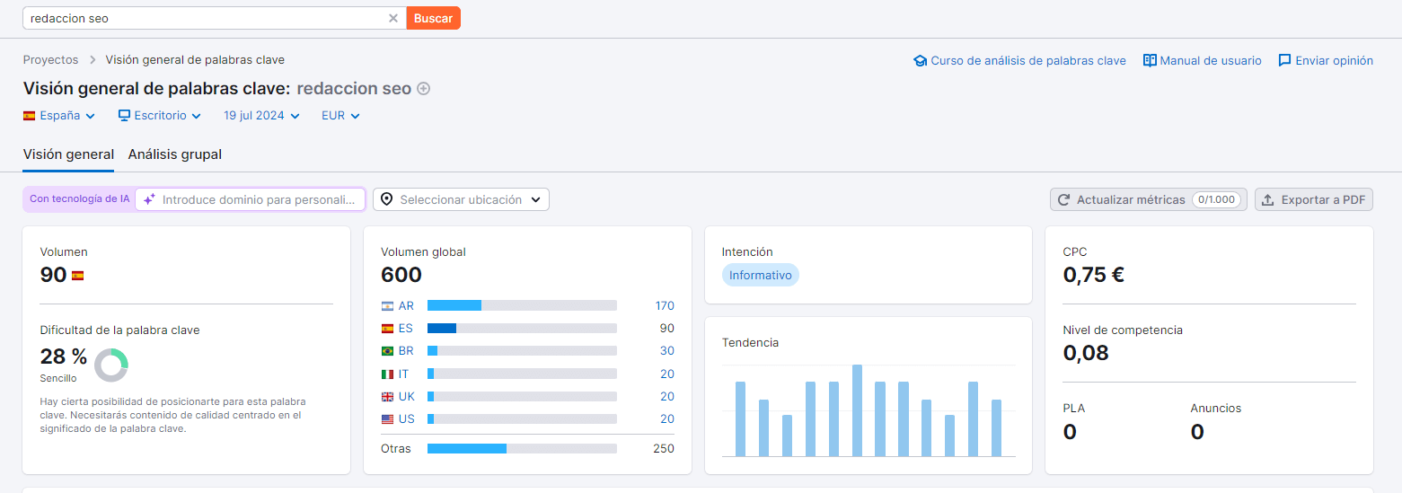 redaccion seo redaccion seo